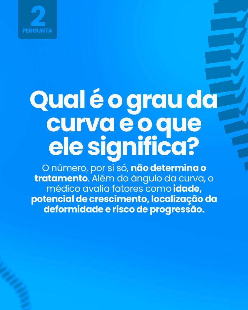Pergunta 2: Qual é o grau da curva e o que ele significa? O número, por si só, não determina o tratamento. Além do ângulo da curva, o médico avalia fatores como idade, potencial de crescimento, localização da deformidade e risco de progressão.
